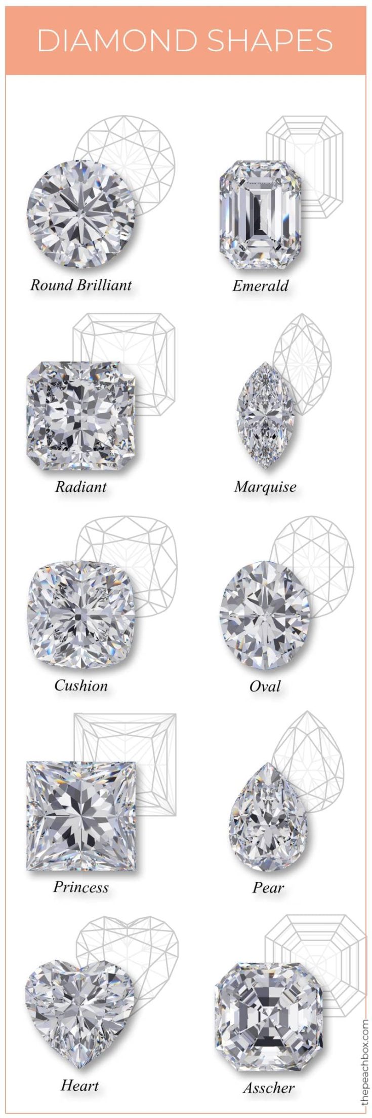 How To Buy An Engagement Ring: The Top 10 Expert Tips